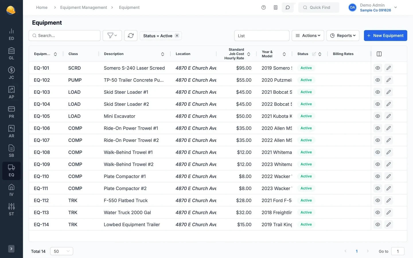 Equipment list: excavators, skid steers, trowels, compactors, trucks, and trailers with class, location, standard job cost hourly rate, year and model, and status