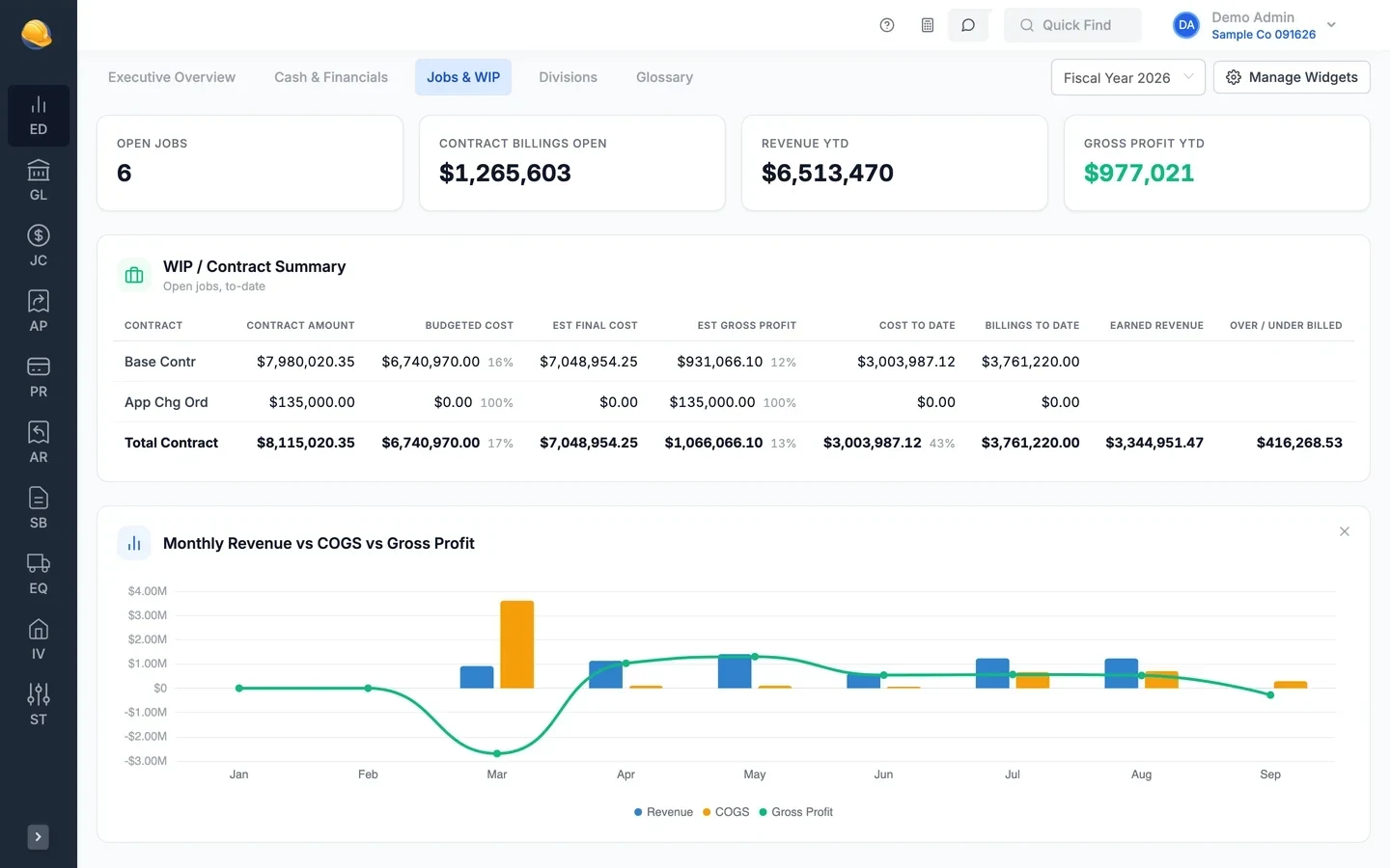 Executive dashboard jobs and WIP tab: open jobs, contract billings open, revenue and gross profit, WIP contract summary, and monthly revenue vs COGS vs gross profit