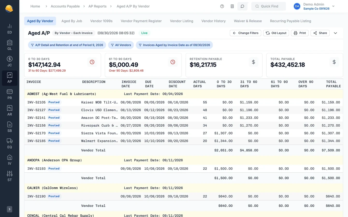Aged payables by vendor as of 09/30/2026: totals for 0 to 30 days, 61 to 90 days, retention payable, and total payable, with invoices by vendor and aging buckets
