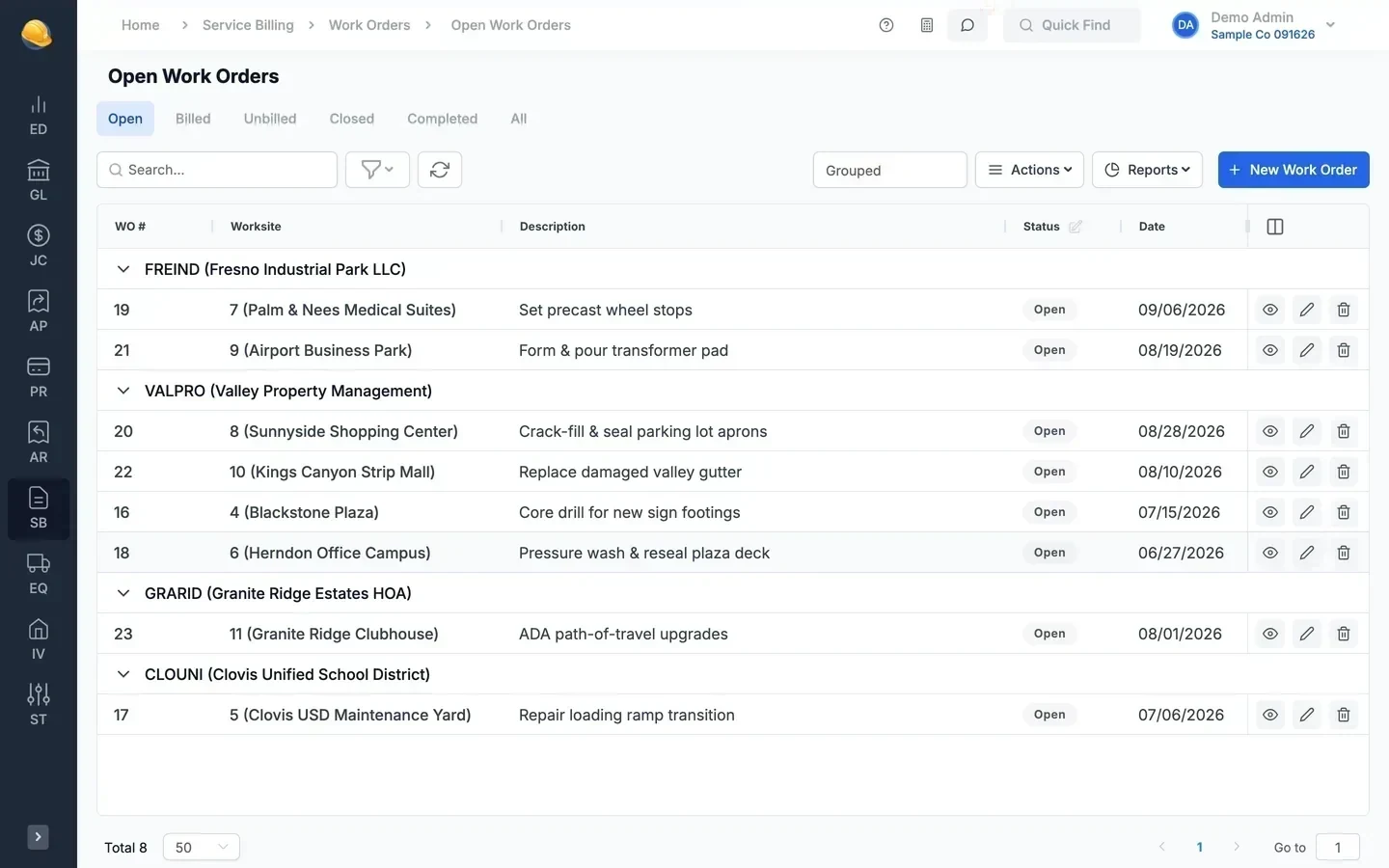 Open work orders grouped by customer, with worksite, description, status, and date